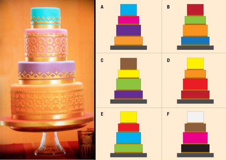 4 tier Magical Moroccan Wedding Cake Promotion a introduction price at